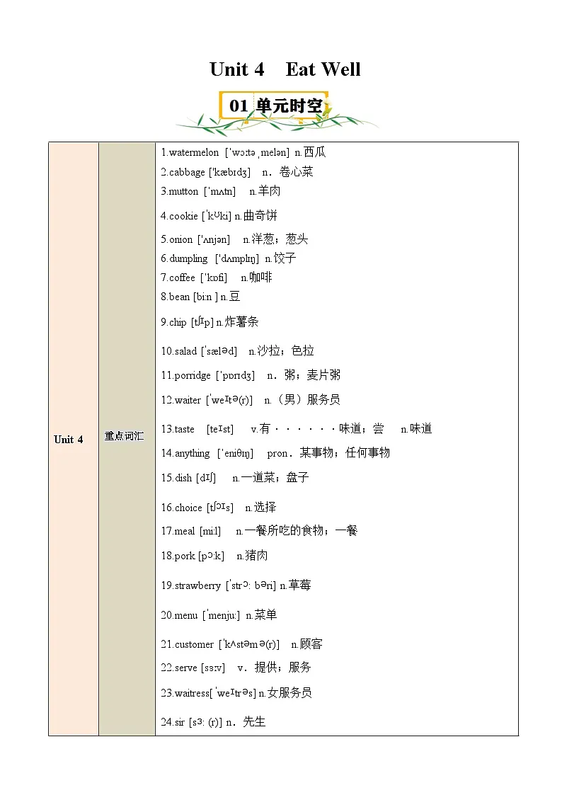 人教版2025年七年级英语下册 Unit 4 Eat Well【单元知识清单】第1页