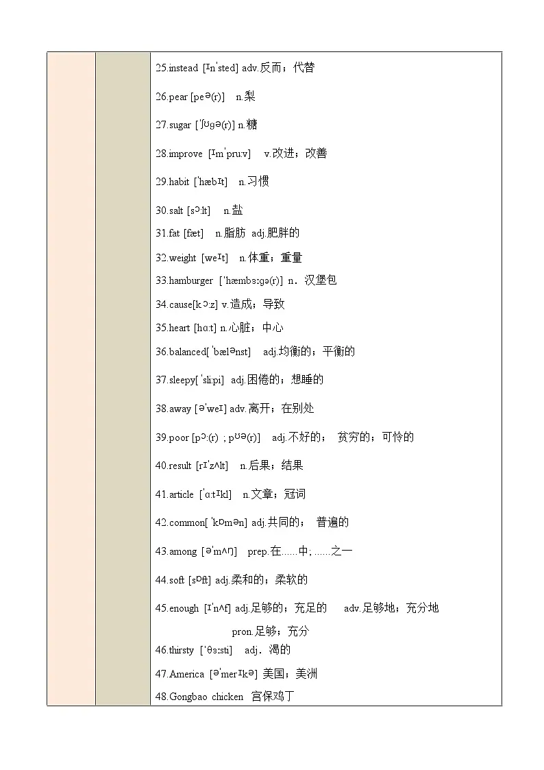人教版2025年七年级英语下册 Unit 4 Eat Well【单元知识清单】第2页