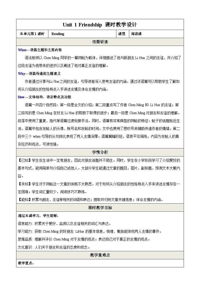 七上 Unit 1 Friendship 第一课时 Reading教学设计（牛津沪教版）第1页