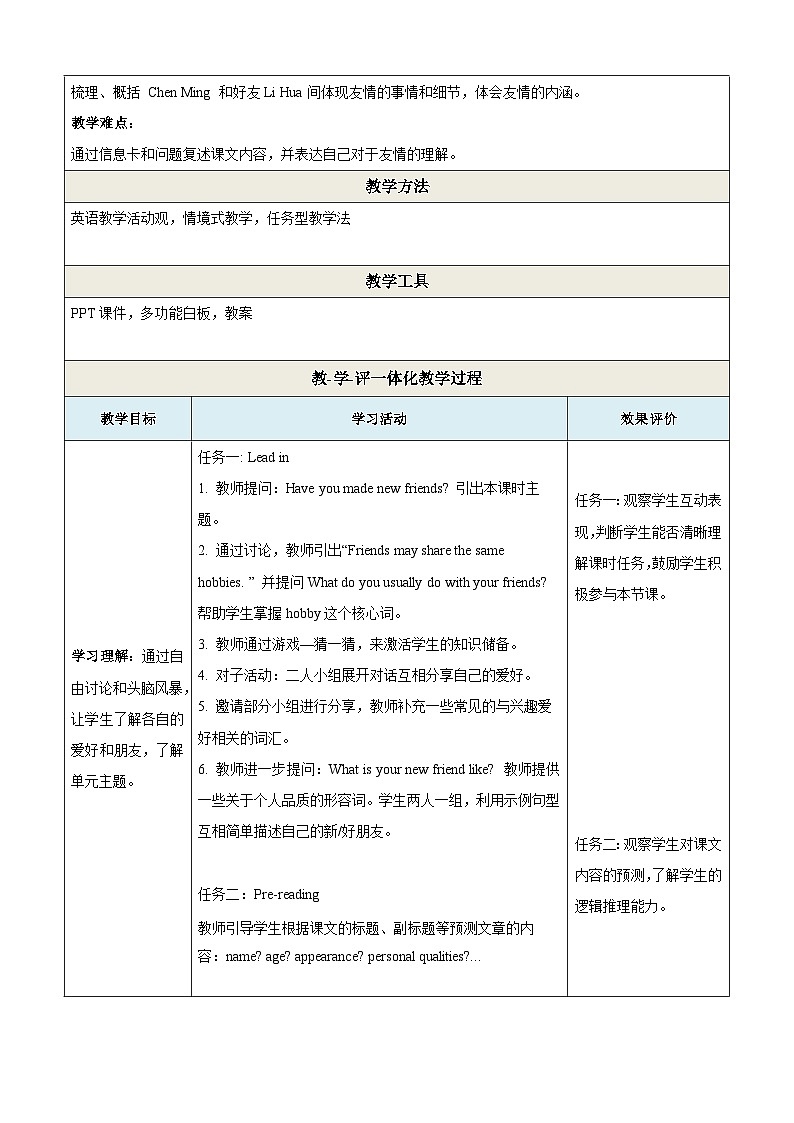 七上 Unit 1 Friendship 第一课时 Reading教学设计（牛津沪教版）第2页