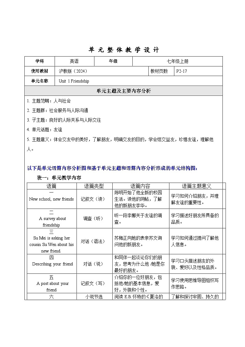 Unit 1 Friendship大单元整体教学分析第1页