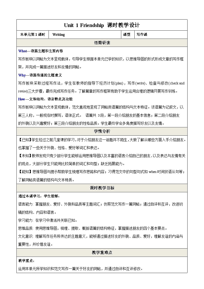 七上 Unit 1 Friendship 第四课时Writing教学设计（牛津沪教版）第1页