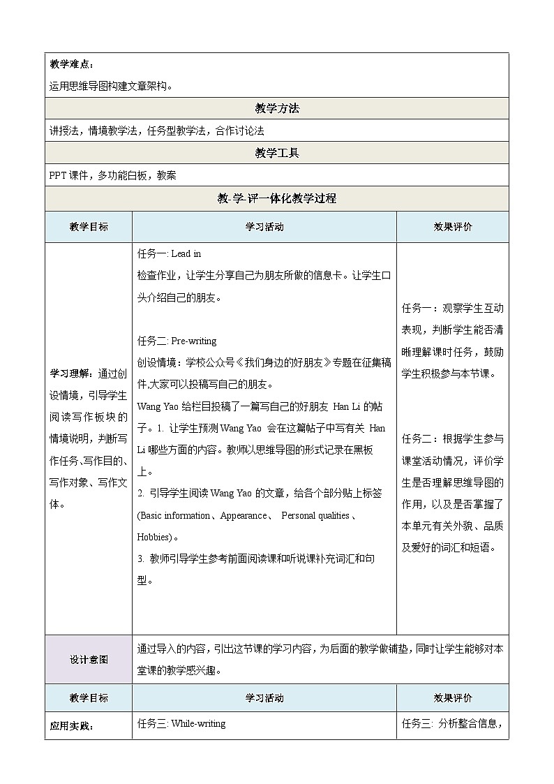 七上 Unit 1 Friendship 第四课时Writing教学设计（牛津沪教版）第2页