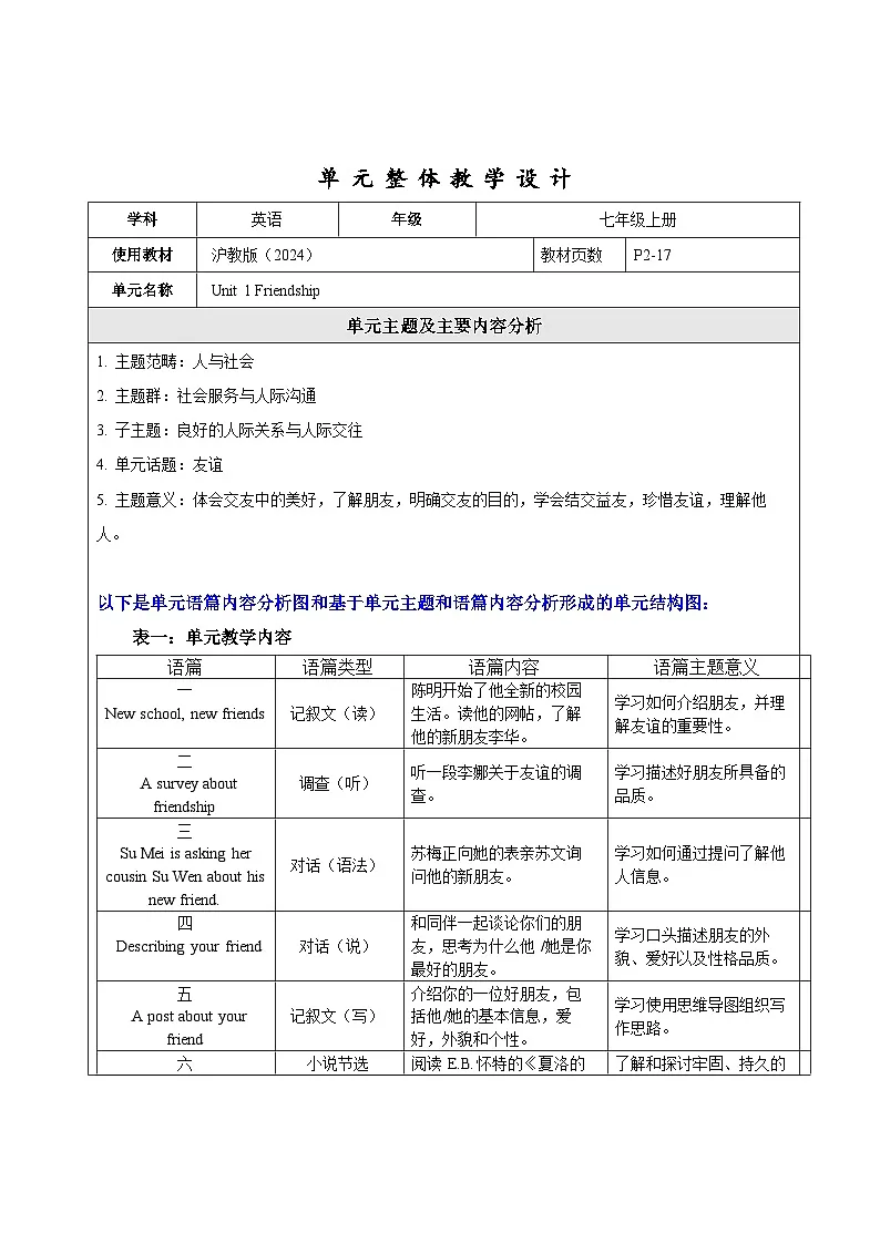 Unit 1 Friendship大单元整体教学分析第1页
