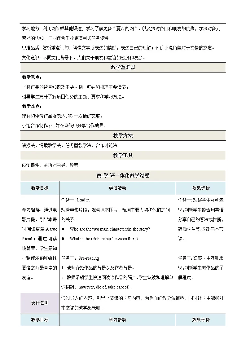 七上 Unit 1 Friendship 第五课时Extending and developing competencies教学设计（牛津沪教版）第2页