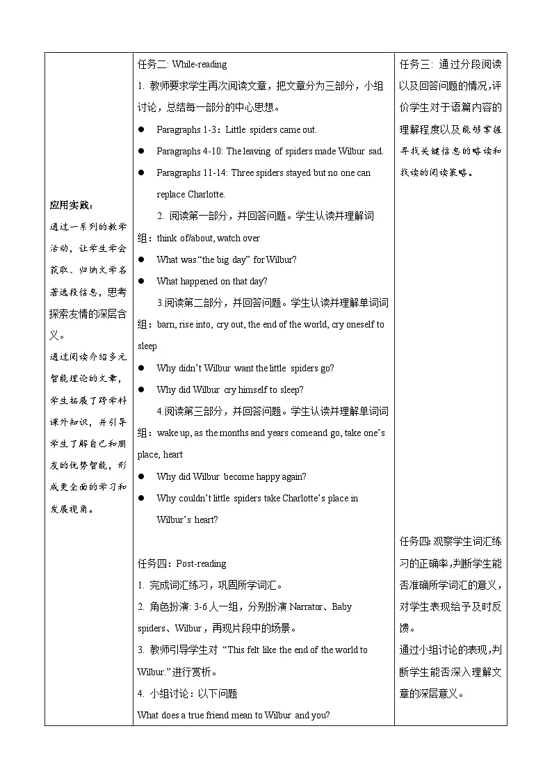 七上 Unit 1 Friendship 第五课时Extending and developing competencies教学设计（牛津沪教版）第3页