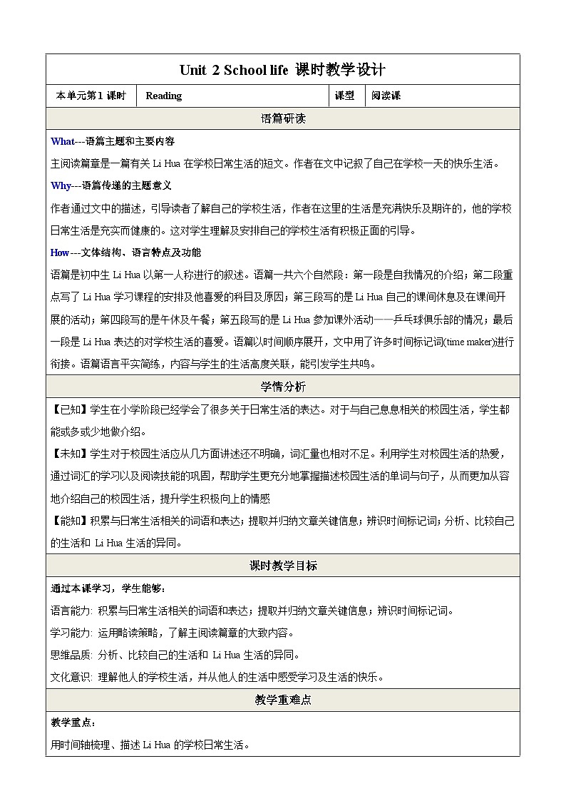 Unit 2 School life 第一课时 Reading教学设计第1页