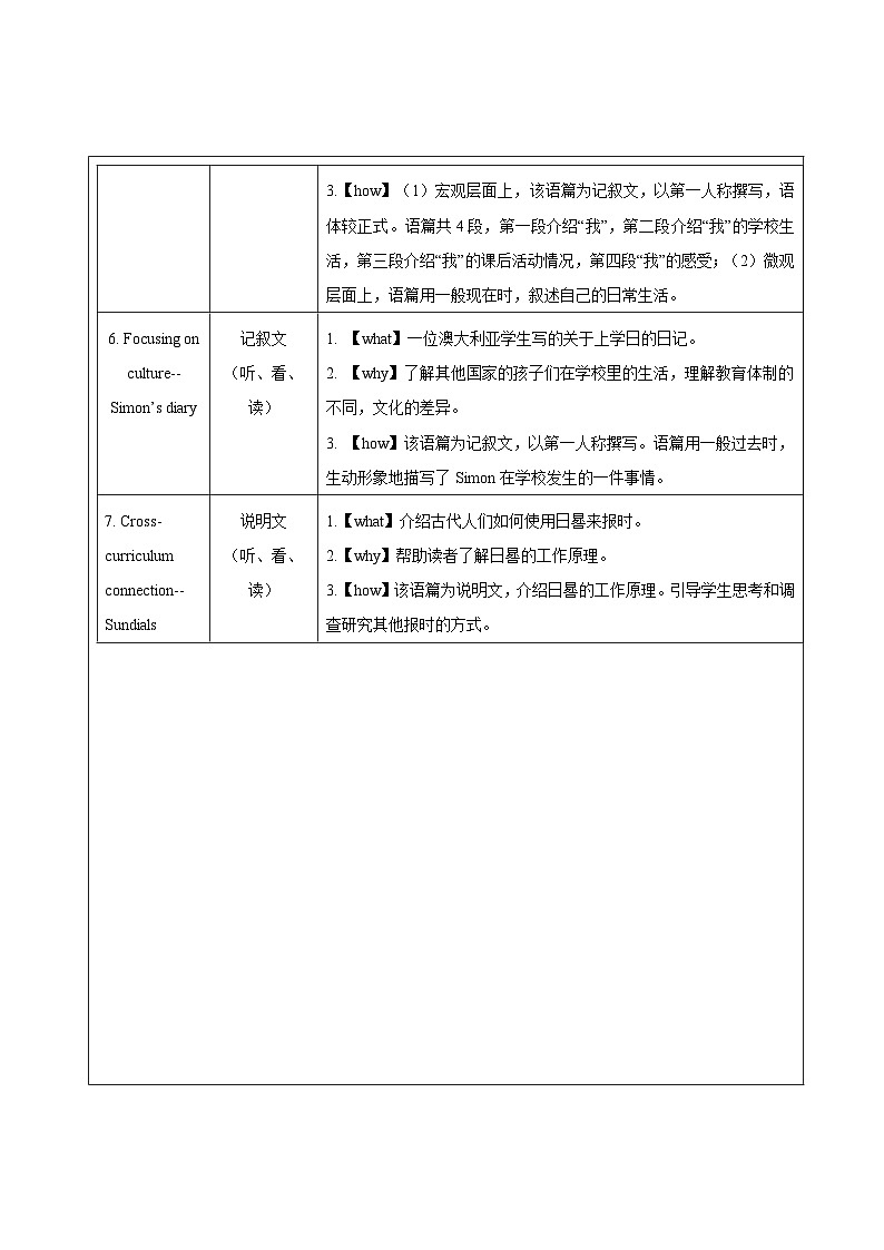 Unit 2 School life 大单元整体教学设计第3页