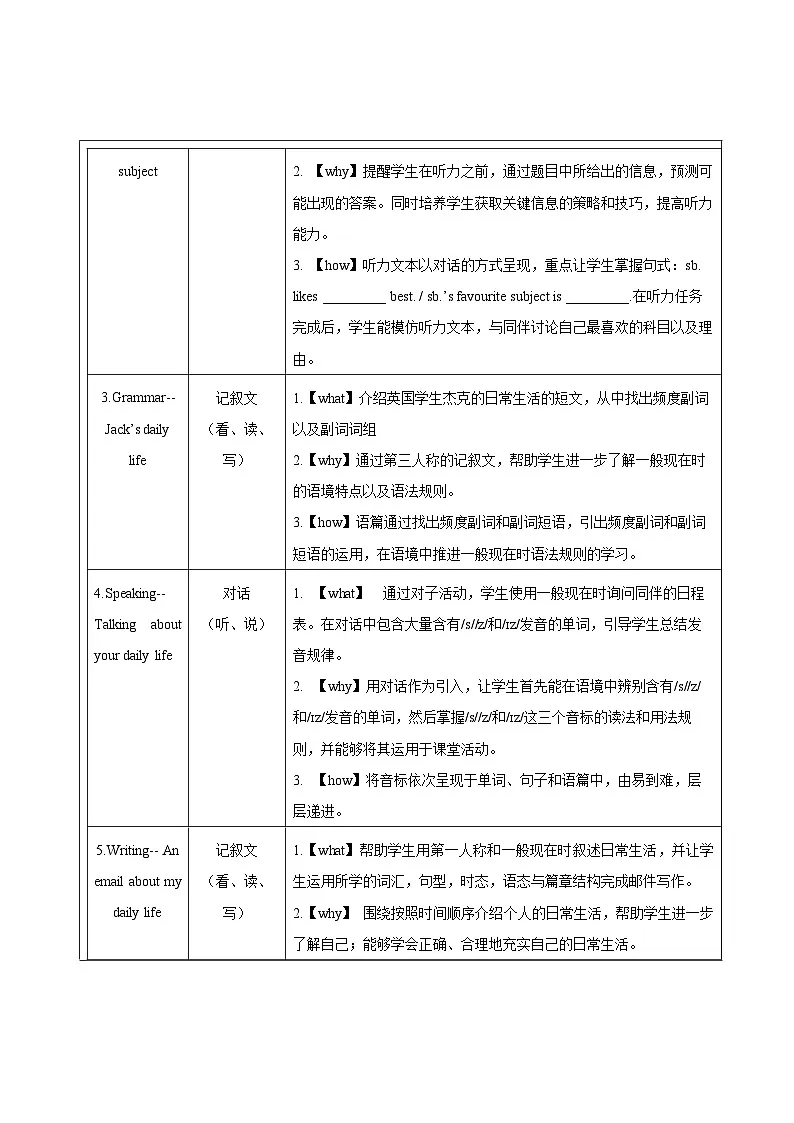 Unit 2 School life 大单元整体教学设计第2页
