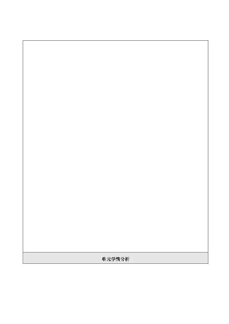 Unit 5 Off to space 大单元整体教学设计第3页