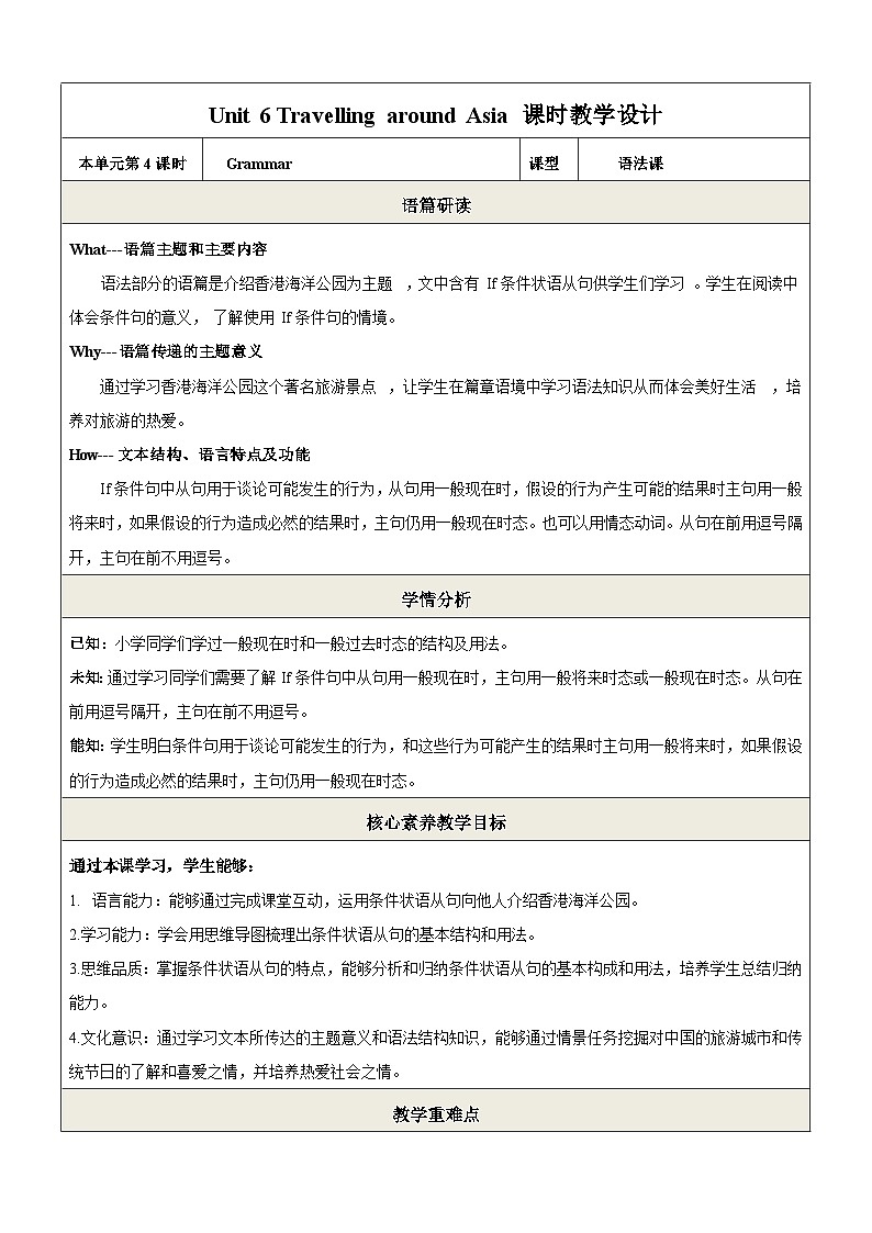 Unit 6 Travelling around Asia 第3课时Grammar教学设计第1页