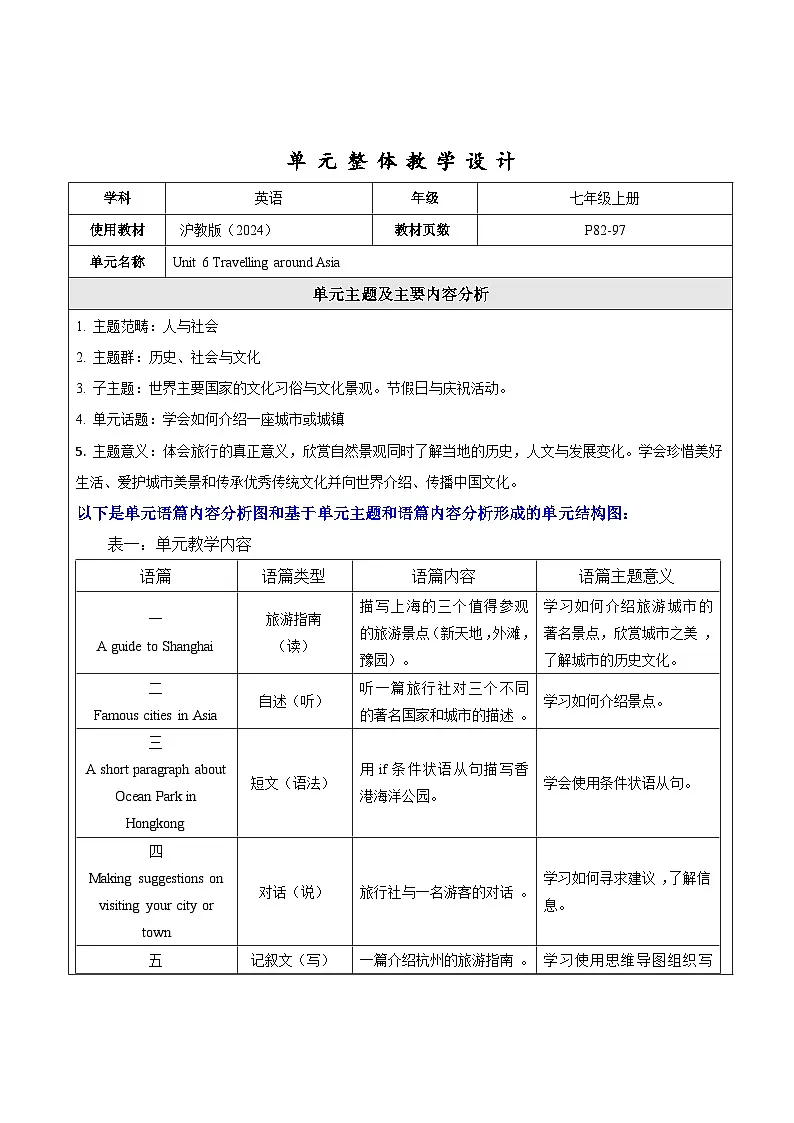 Unit 6 Travelling around Asia 大单元整体教学设计第1页