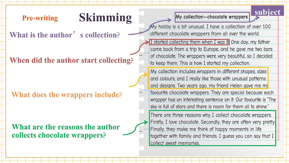 Unit 8 Collecting as a hobby（第4课时）Writing（课件）第5页