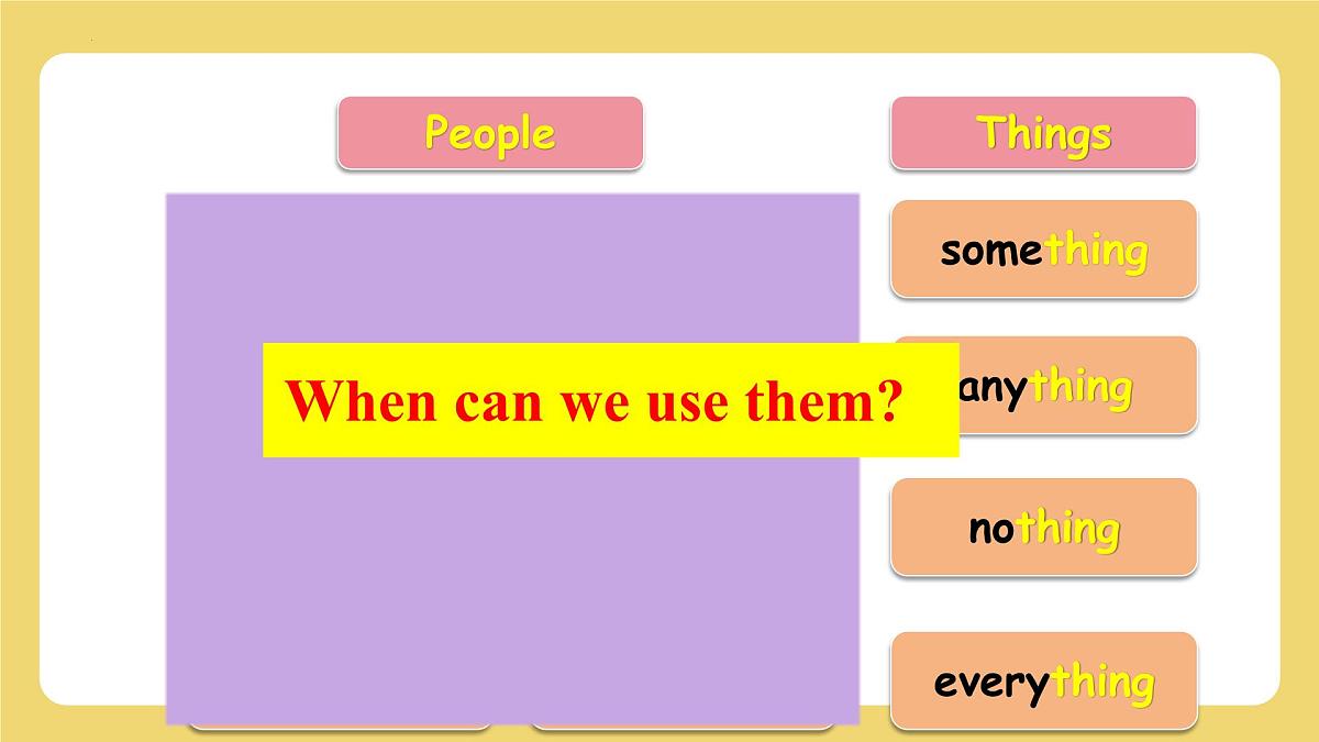 新译林版初中英语7年级下册Unit6 Beautiful landscapes Grammar 课件第4页