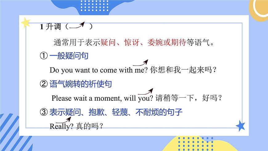 新译林版初中英语7年级下册Unit6 Beautiful landscapes Pronunciation 课件第7页