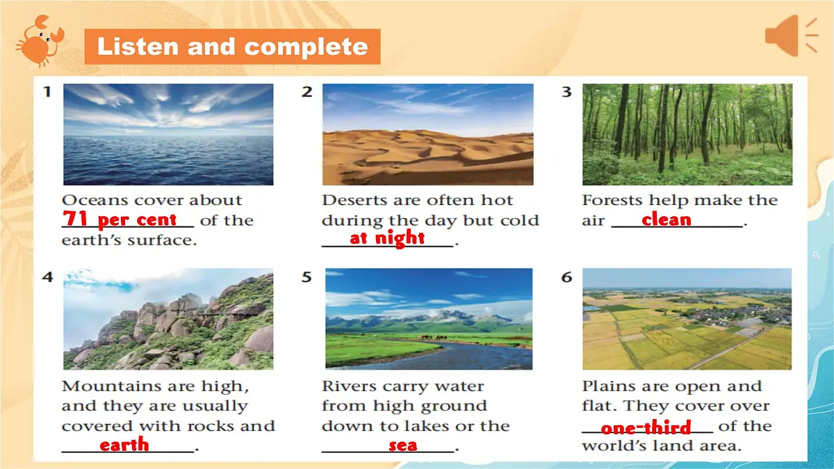 新译林版初中英语7年级下册Unit6 Beautiful landscapes Welcome 课件第7页