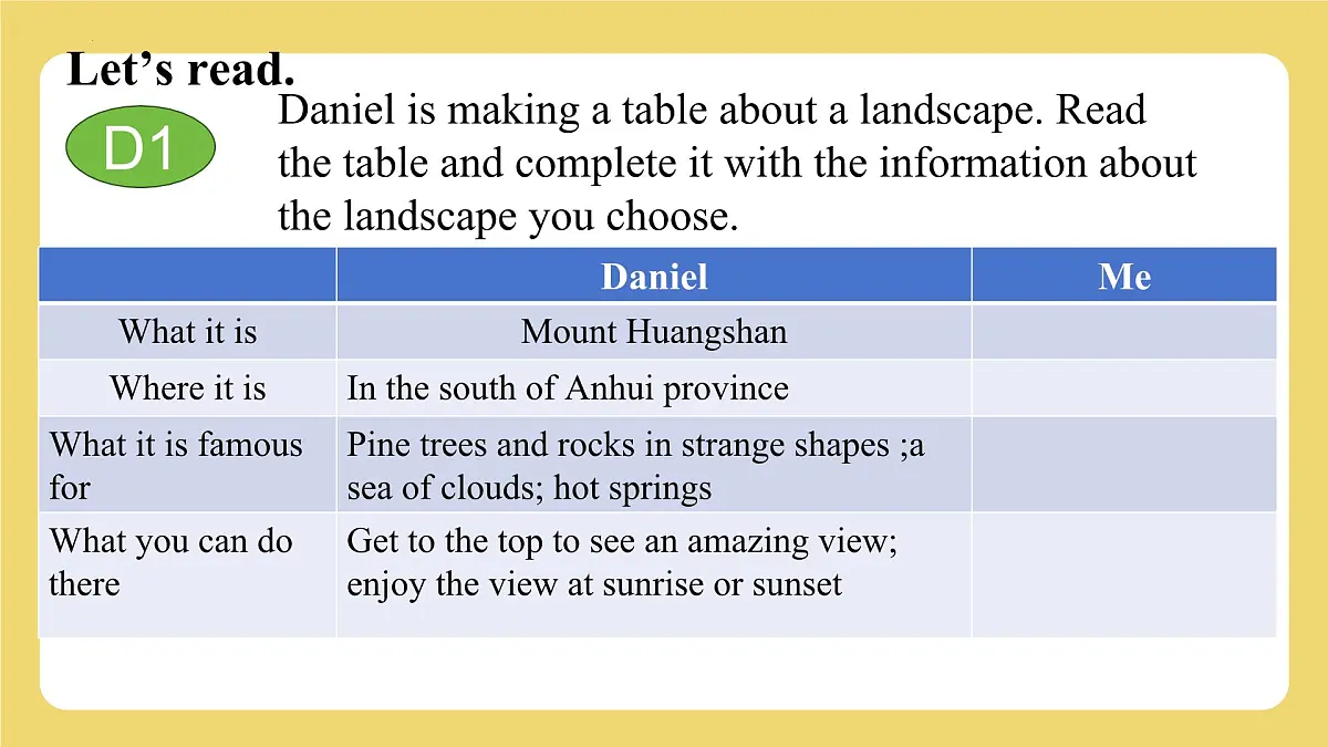新译林版初中英语7年级下册Unit6 Beautiful landscapes Integration 2 课件第5页