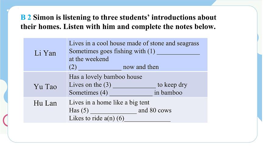 新译林版英语七下Unit 1 Home Integration -课件第8页