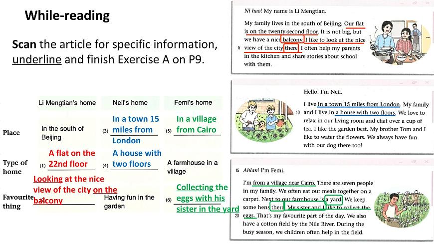 新译林版英语七下Unit 1 Home Reading课件第5页