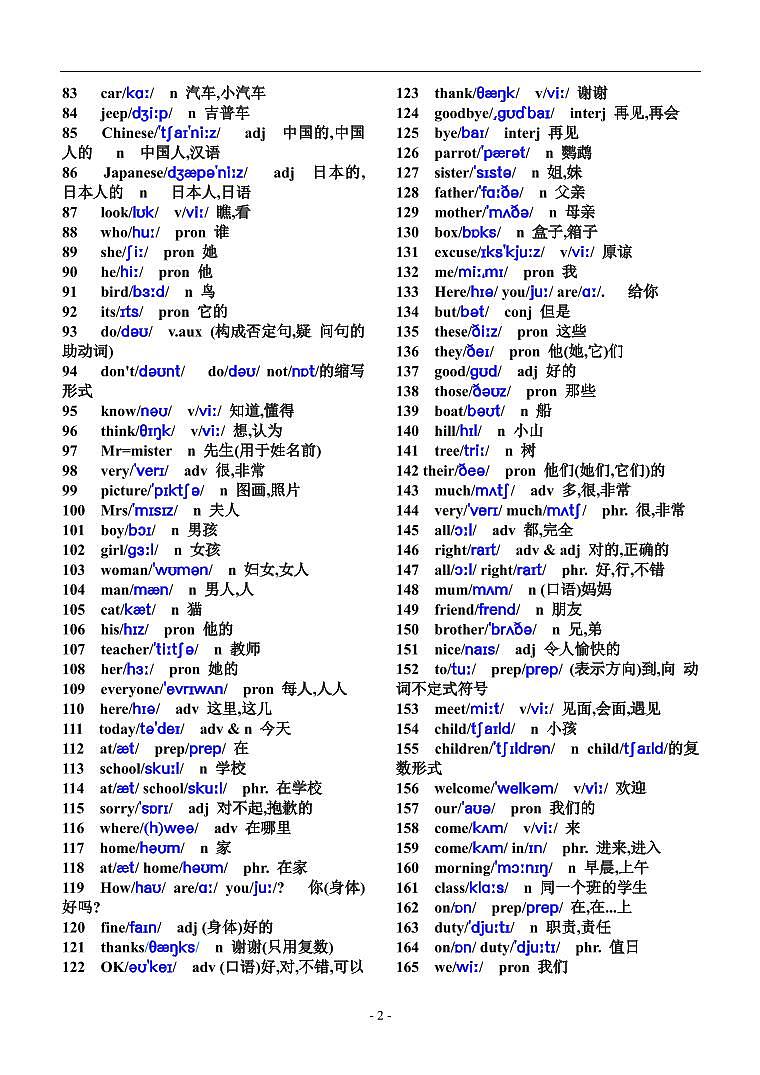 初中英语单词中考高频词汇表练习第2页