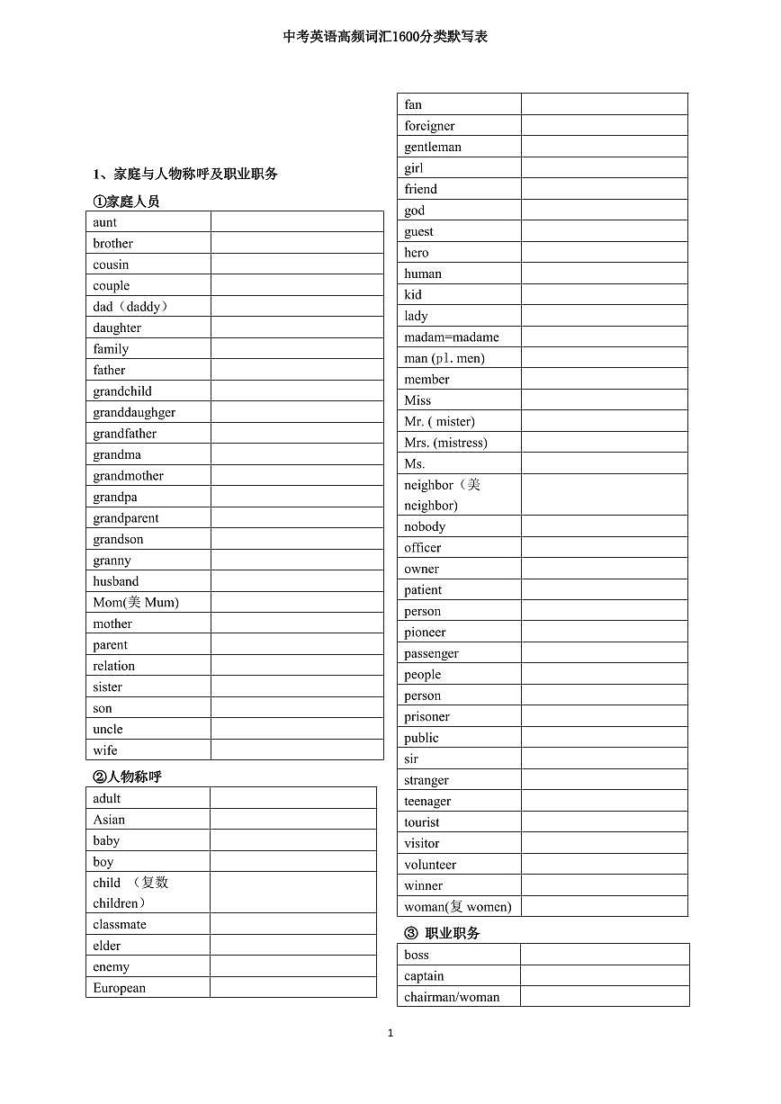 中考英语高频词汇1600词汇分类默写表(英译汉)练习无答案第1页