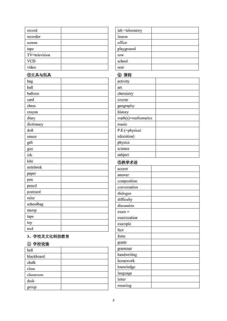 中考英语高频词汇1600词汇分类默写表(英译汉)练习无答案第3页