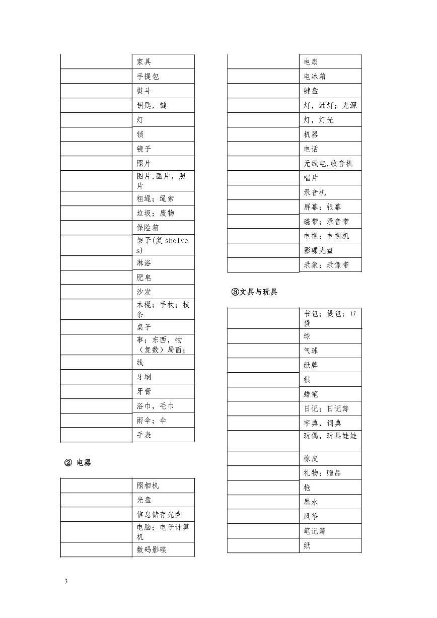 中考英语高频词汇1600单词分类默写表练习无答案第3页