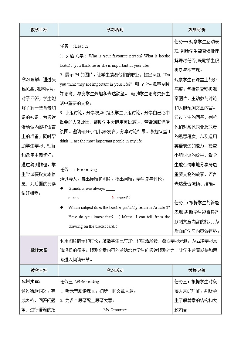 Unit 1 People around us第1课时Reading教学设计第3页