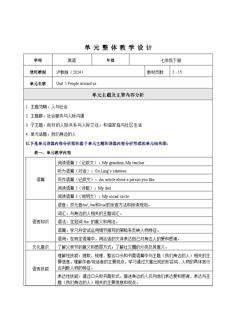 Unit 1 People around us 大单元整体教学设计第1页