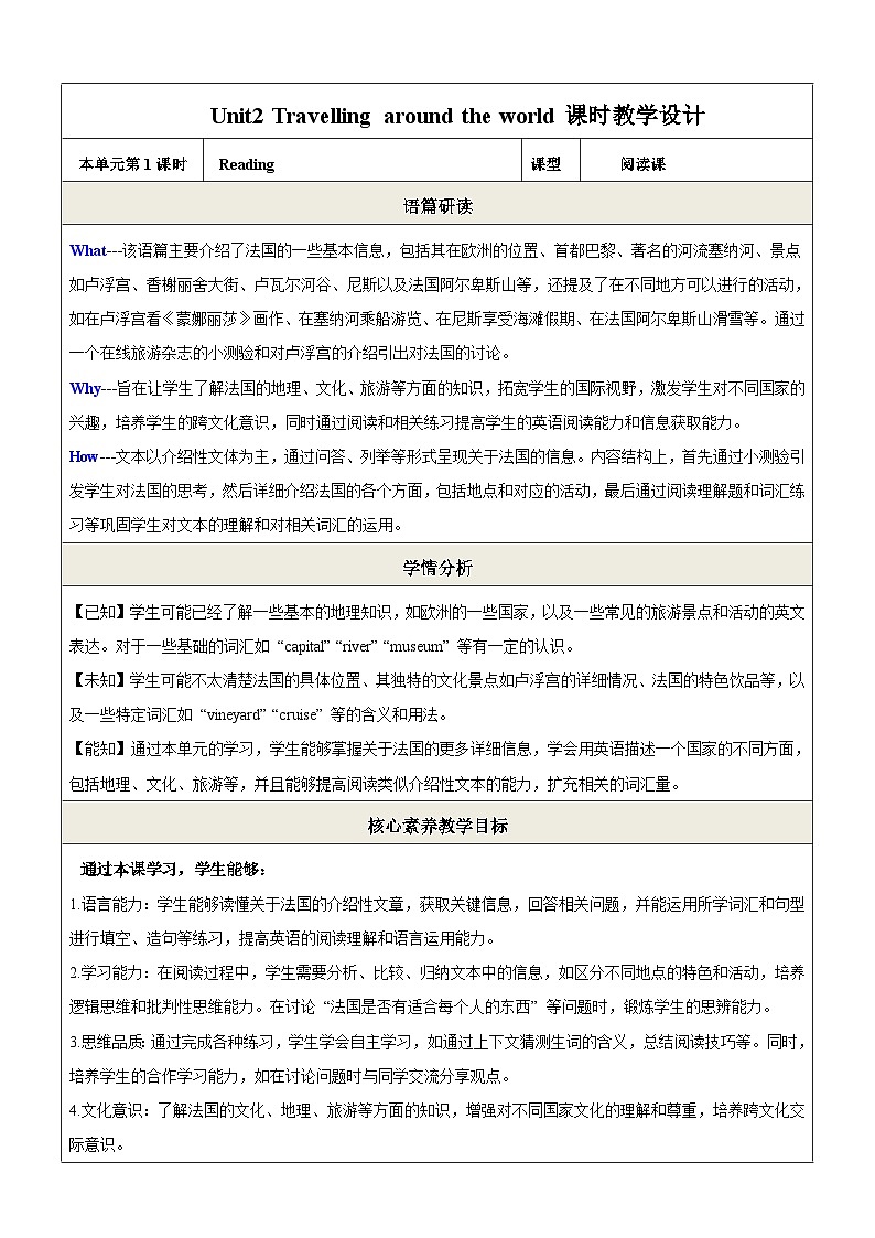 Unit 2 Travelling around the world第1课时Reading教学设计第1页