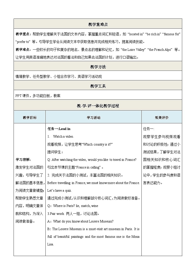 Unit 2 Travelling around the world第1课时Reading教学设计第2页
