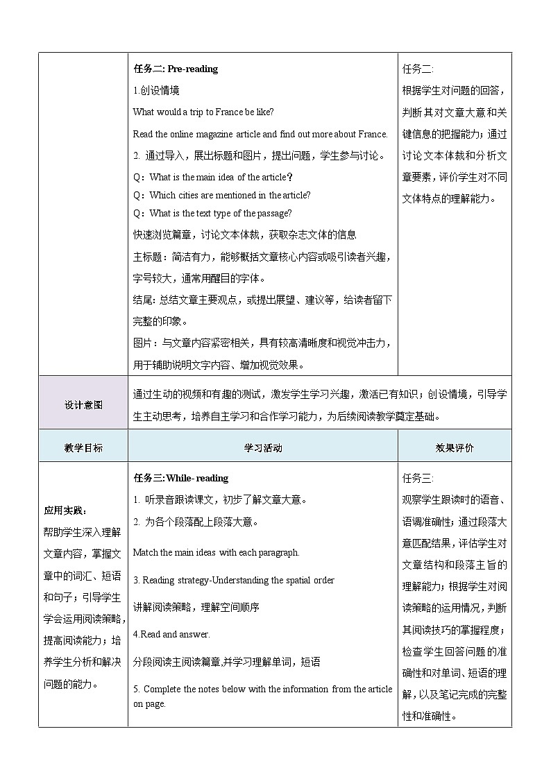 Unit 2 Travelling around the world第1课时Reading教学设计第3页