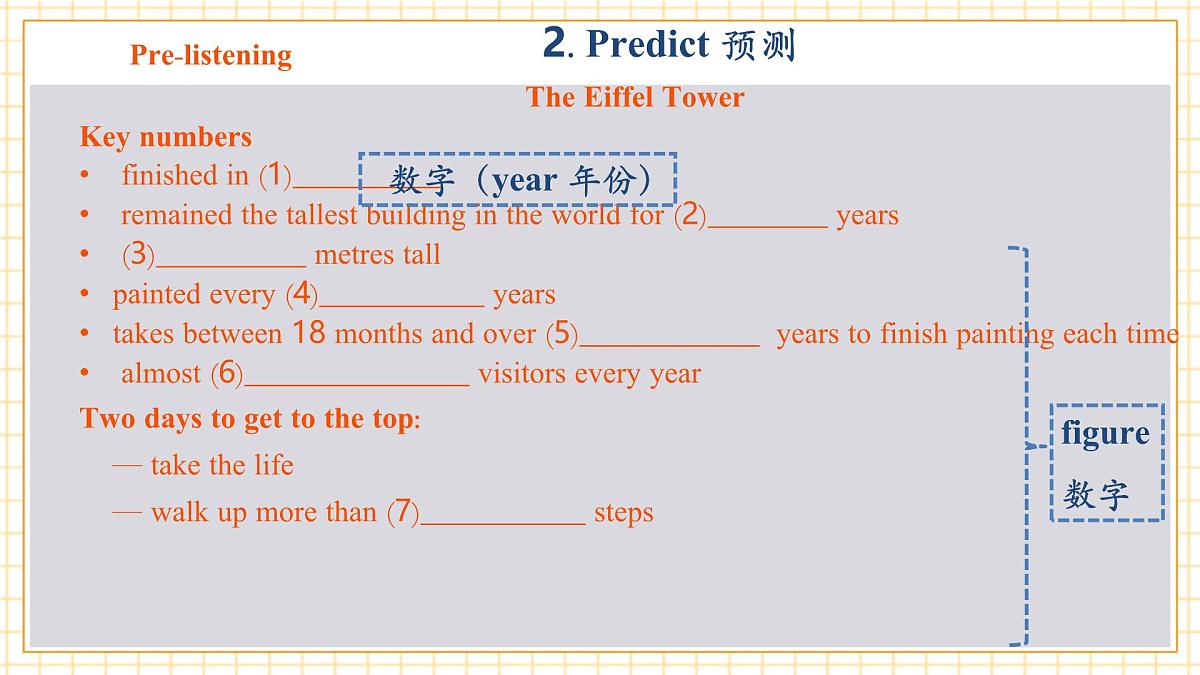 Unit2 Travelling around the world 第2课时Listening & Speaking教学课件第8页