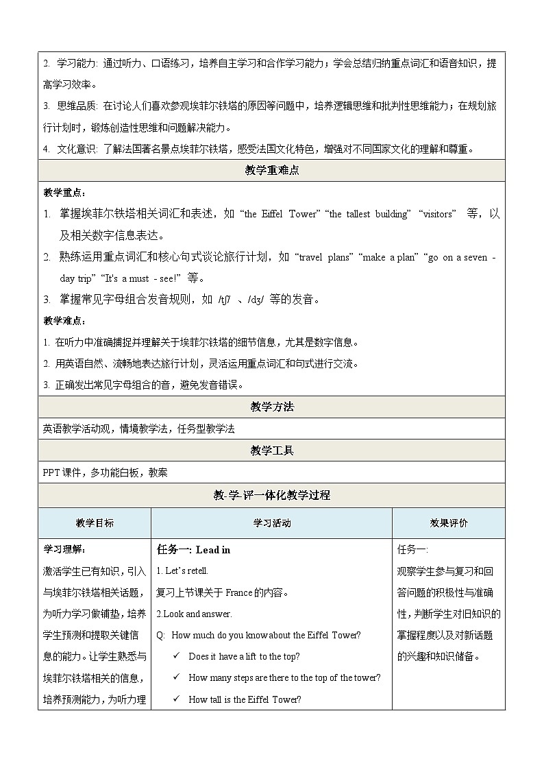 Unit 2 Travelling around the world第2课时Listening & Speaking教学设计第2页