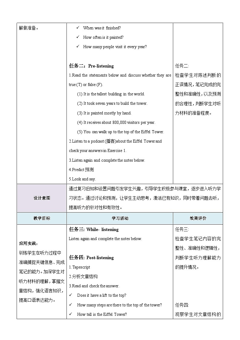 Unit 2 Travelling around the world第2课时Listening & Speaking教学设计第3页