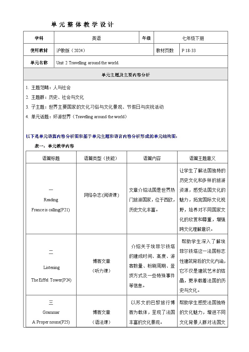 Unit 2 Travelling around the world大单元整体教学设计第1页