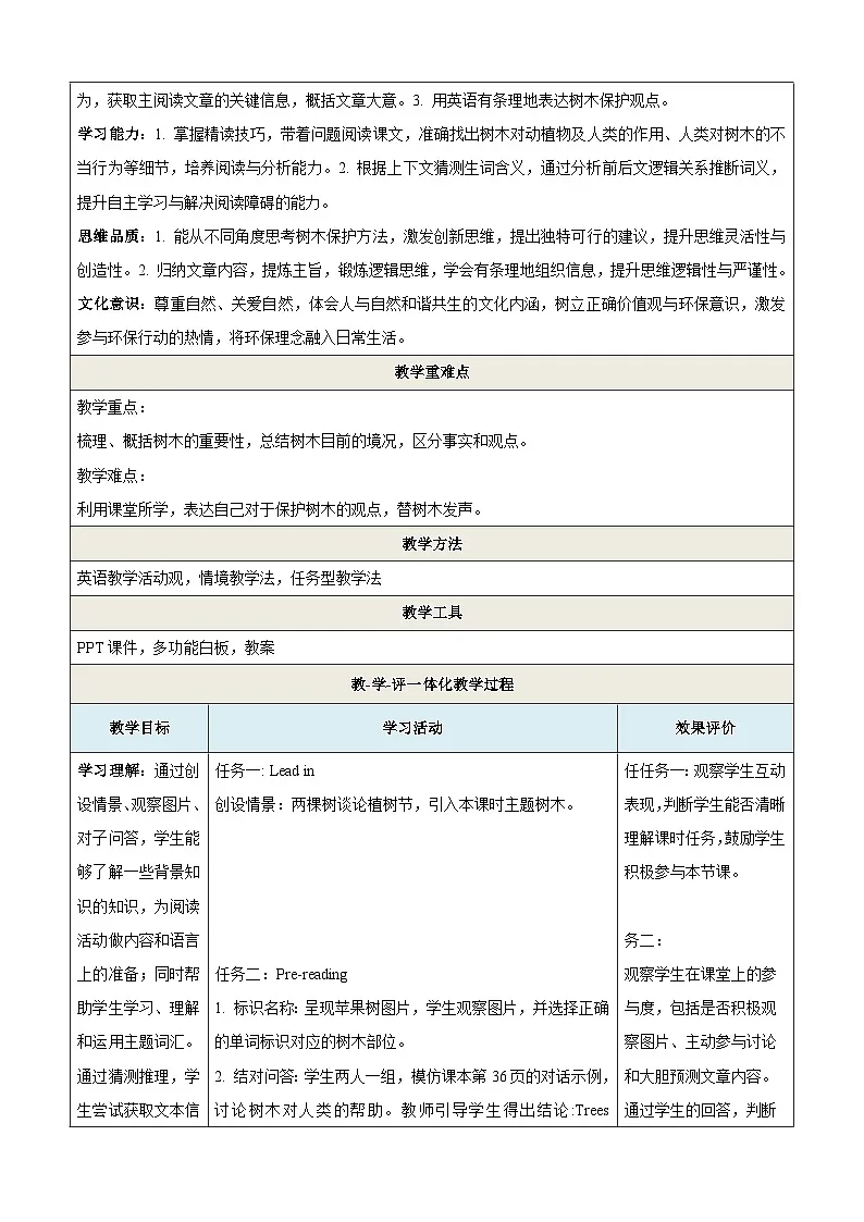 Unit 3 Trees and us第1课时Reading教学设计第2页