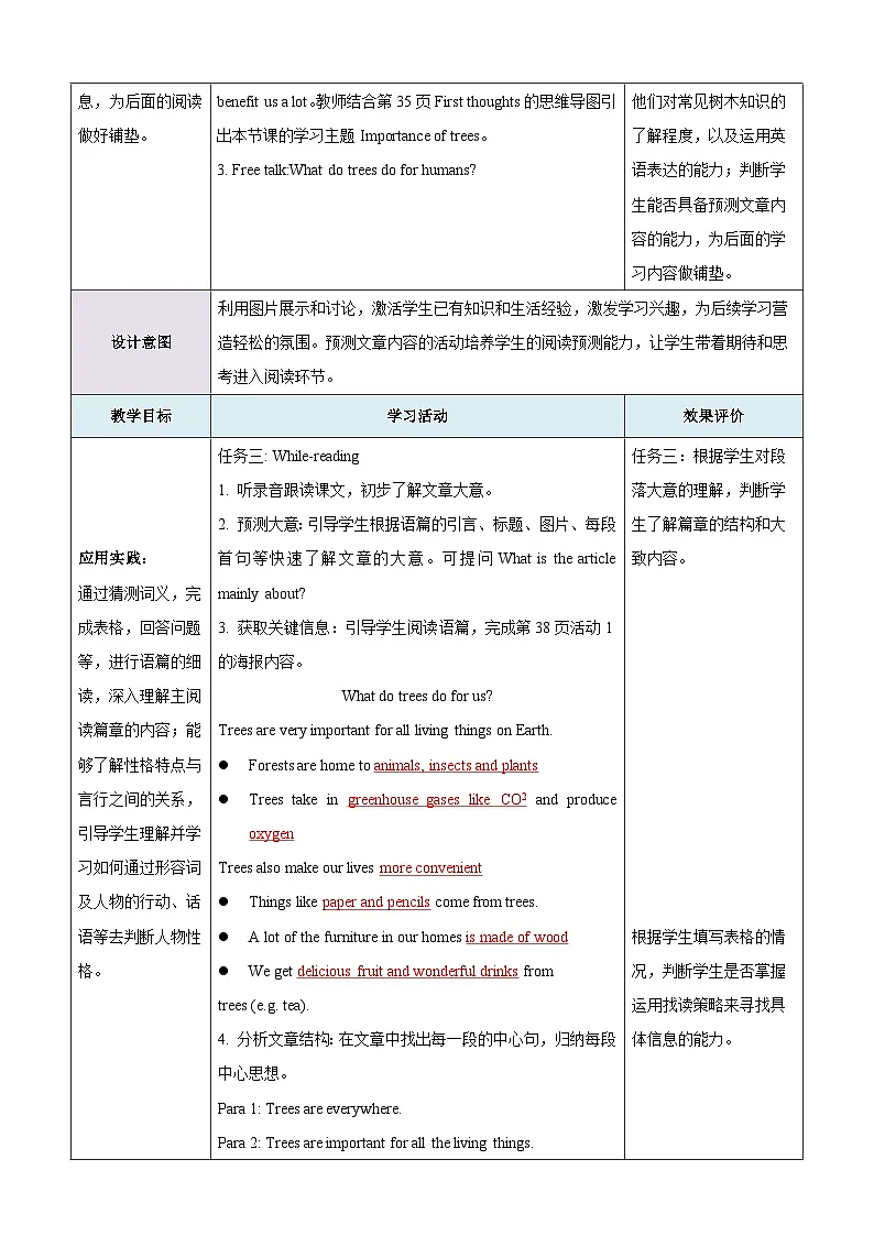 Unit 3 Trees and us第1课时Reading教学设计第3页