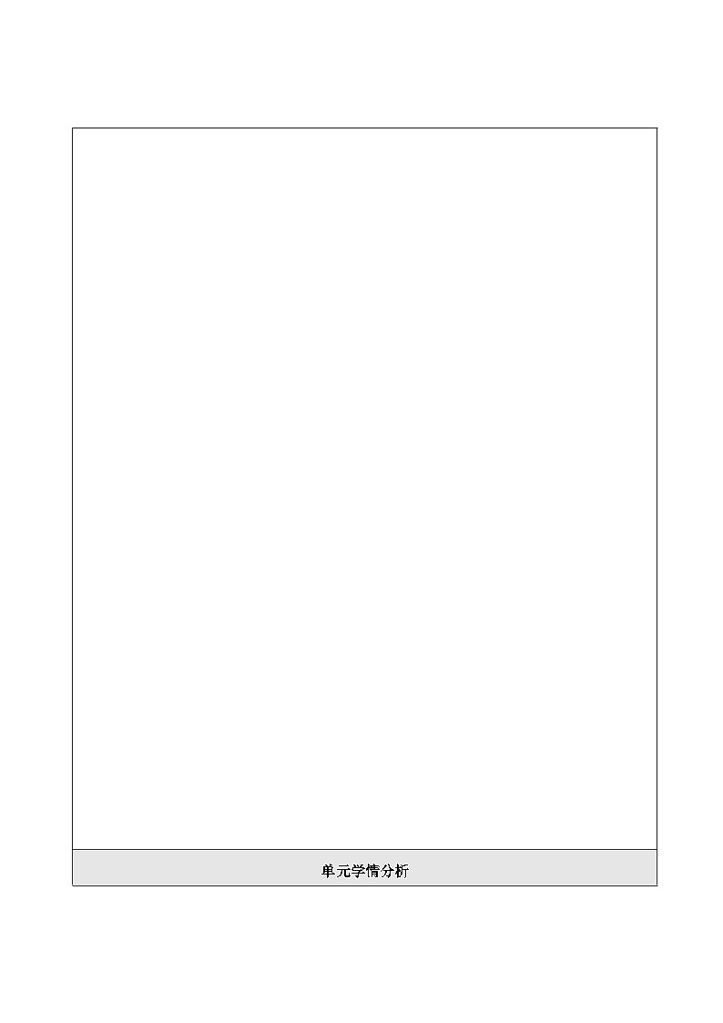 Unit 3 Trees and us 大单元整体教学设计第3页