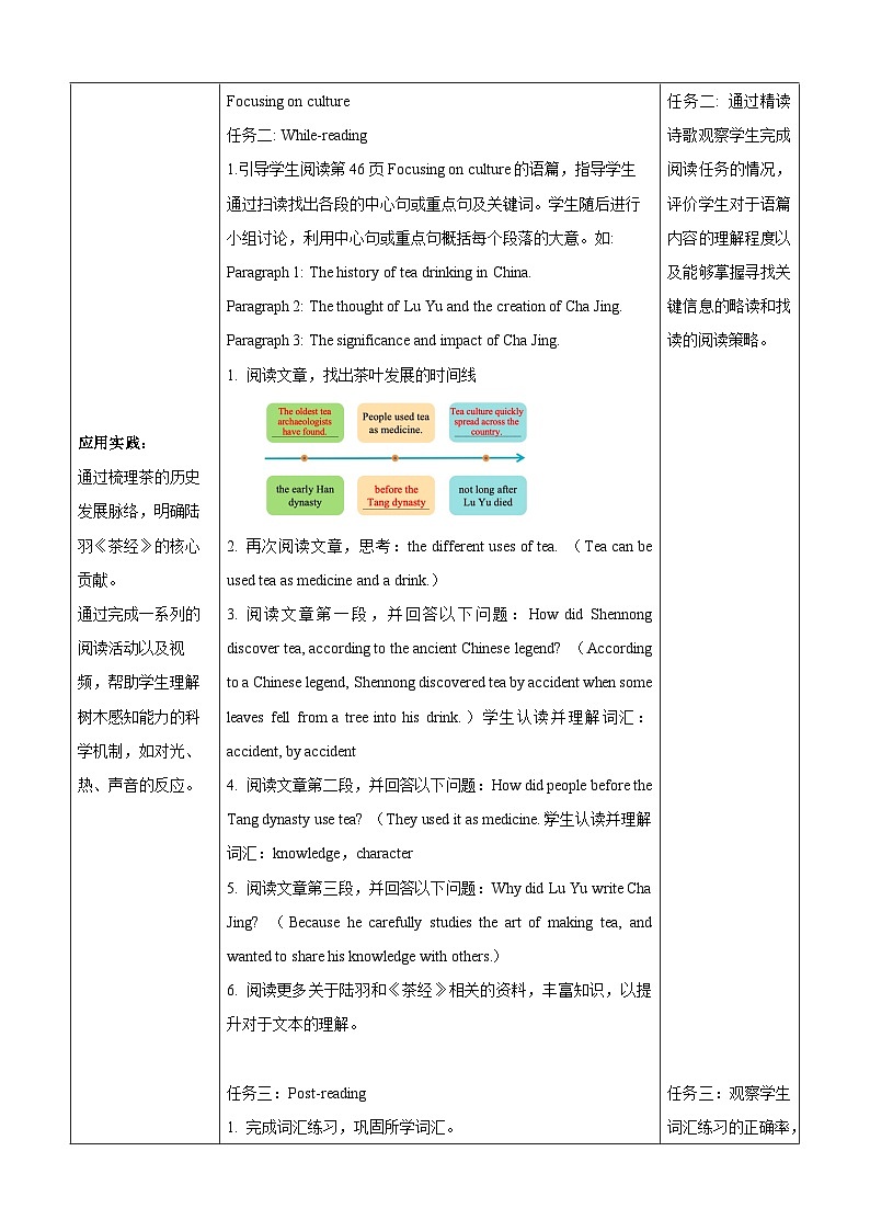 Unit 3 Trees and us第5课时Focus on culture 阅读拓展与跨学科项目课(教学设计)第3页