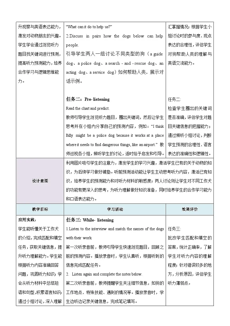 Unit 4 Our animal friends第2课时Listening & Speaking教学设计第3页