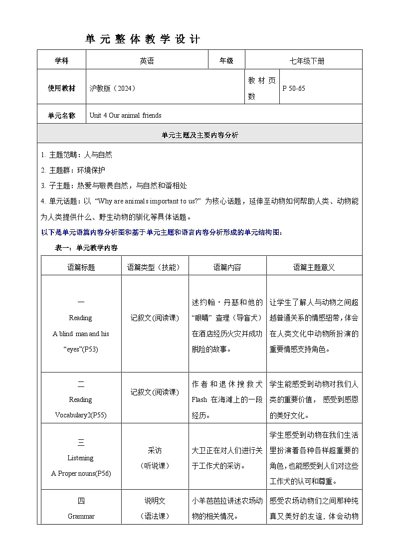 Unit 4 Our animal friends 大单元整体教学设计第1页