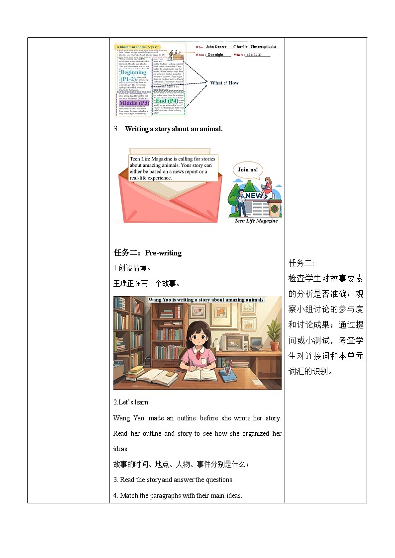 Unit 4 Our animal friends第4课时Writing教学设计第3页