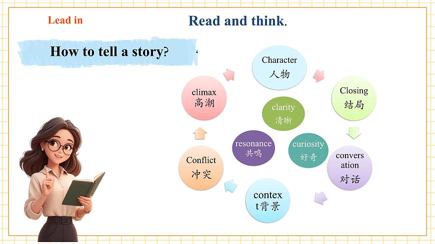 Unit 4 Our animal friends第4课时Writing优质课件第7页