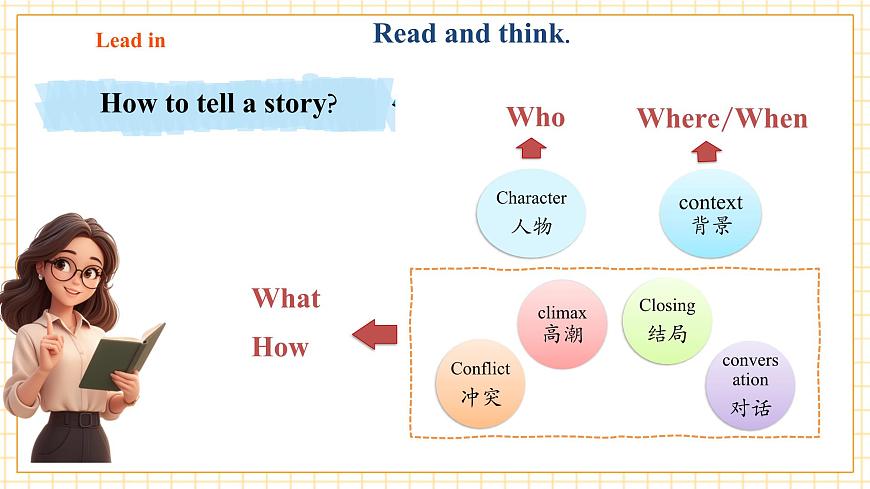 Unit 4 Our animal friends第4课时Writing优质课件第8页