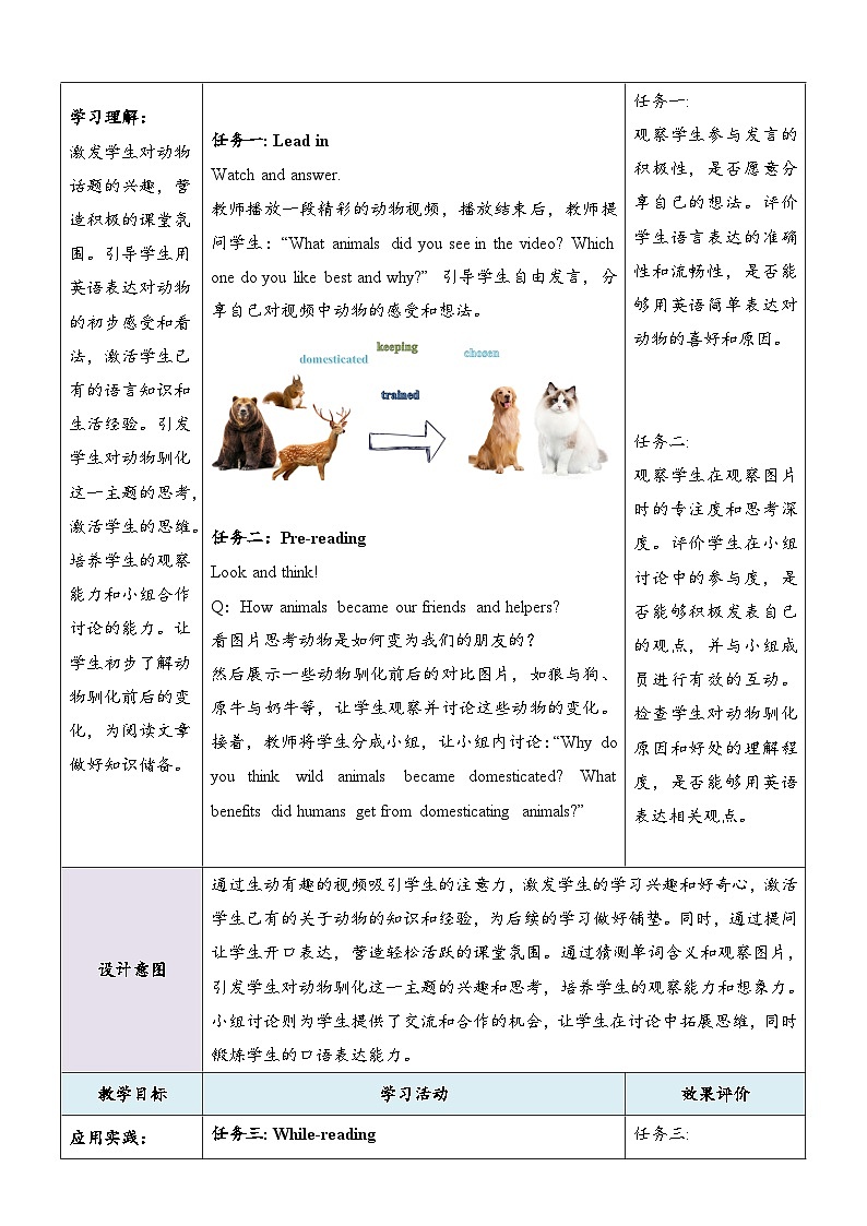 Unit 4 Our animal friends第5课时Focus on culture与跨学科项目课 教学设计第3页