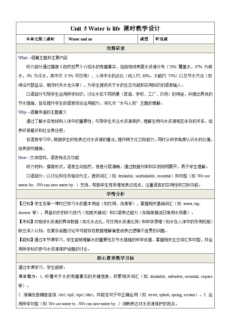 Unit 5 Water is life第2课时Listening& Speaking教学设计第1页