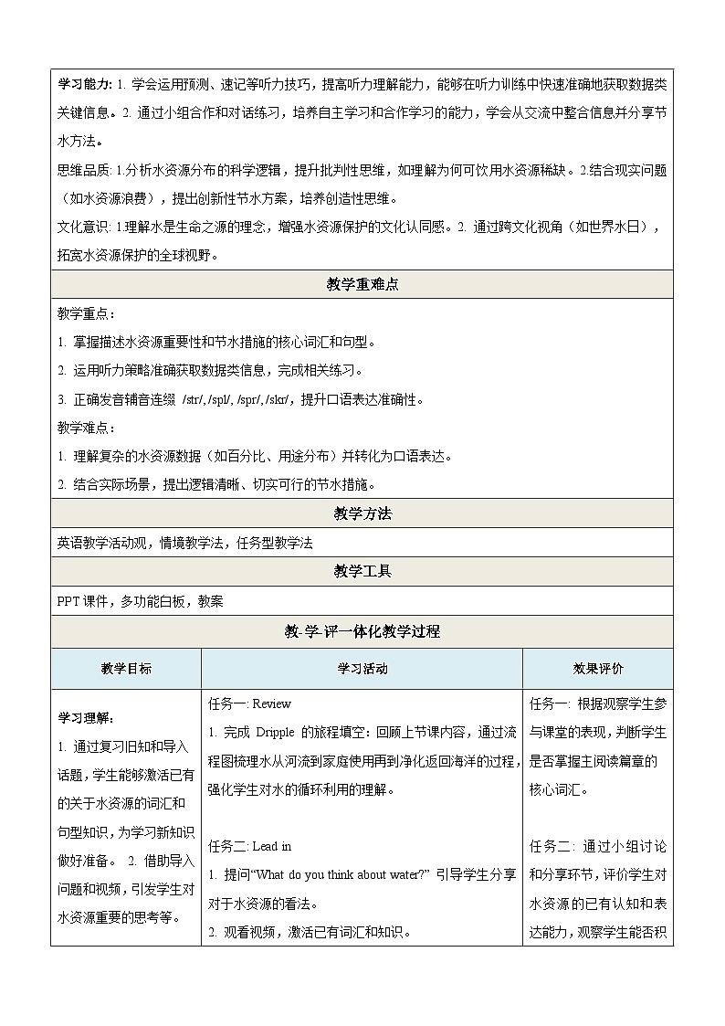 Unit 5 Water is life第2课时Listening& Speaking教学设计第2页