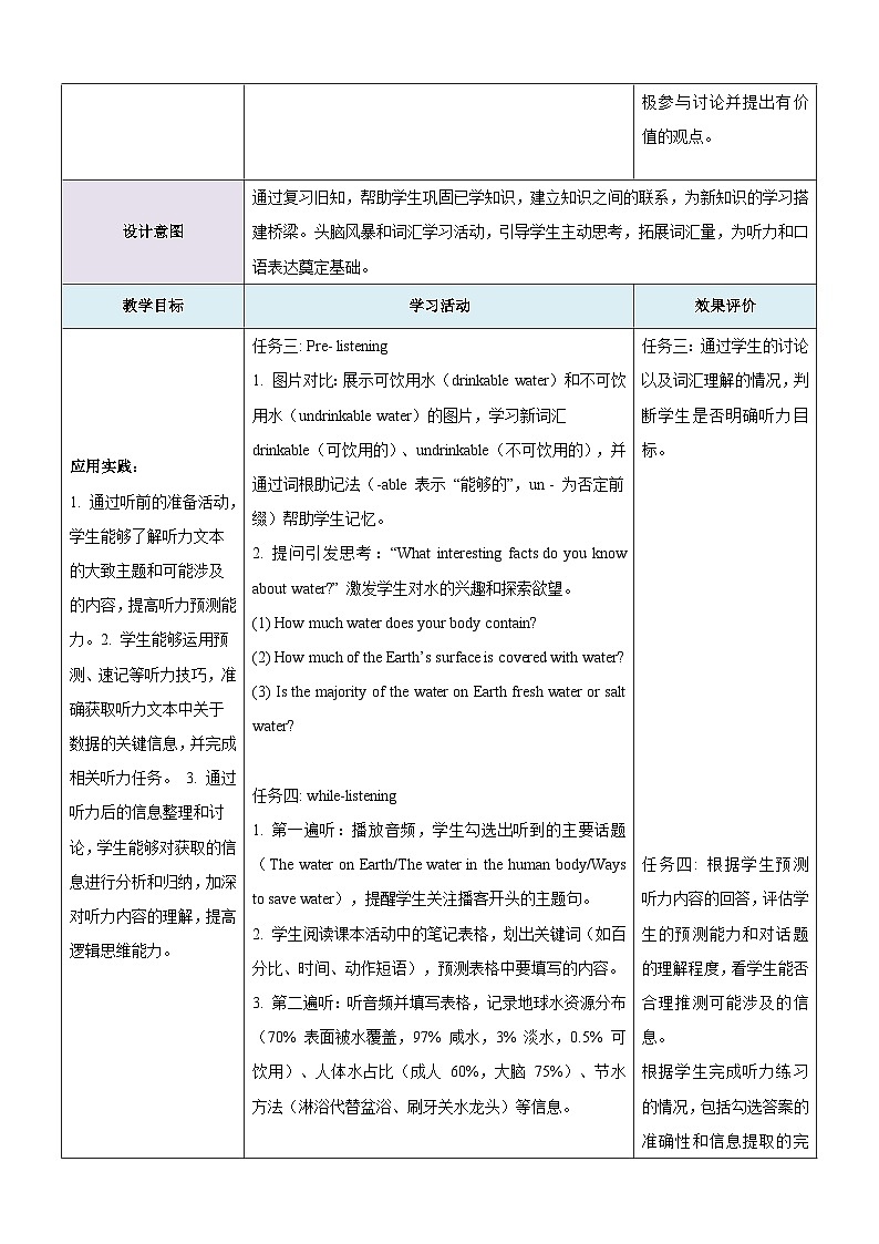 Unit 5 Water is life第2课时Listening& Speaking教学设计第3页