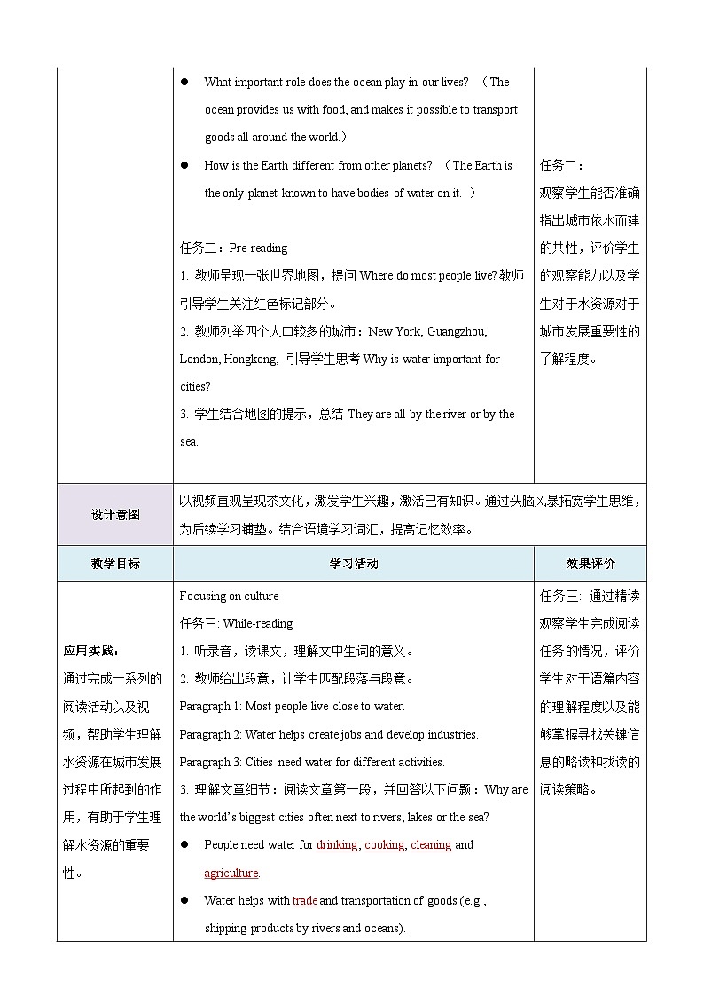 Unit 5 Water is life第5课时Focus on culture（阅读拓展与跨学科项目课）教学设计第3页